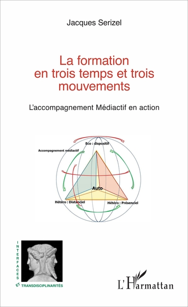 Image de La formation en trois temps et trois mouvements