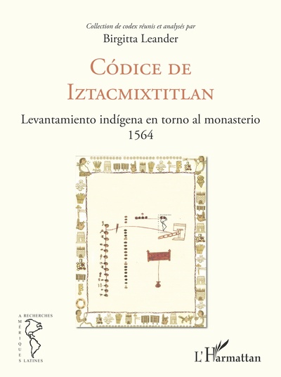 Picture of Códice de Iztacmixtitlan
