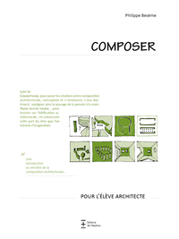 Image de Composer