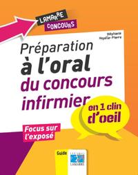Picture of Préparation à l'oral du concours infirmier en 1 clin d'oeil