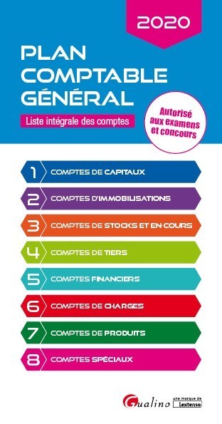 Picture of Plan comptable général