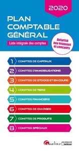 Picture of Plan comptable général