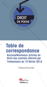 Image de table de correspondance