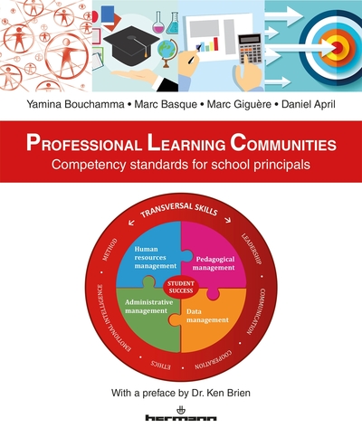 Image de Professional Learning Communities