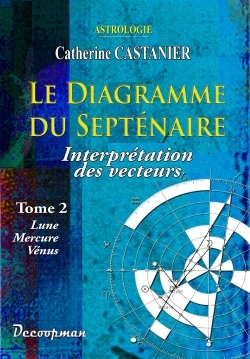 Picture of Le diagramme du septénaire II