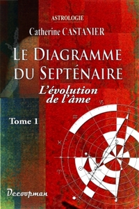 Picture of Le diagramme du septénaire I