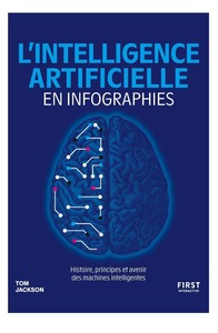 Picture of L'Intelligence artificielle en infographies