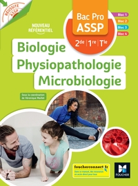 Image de Réussite ASSP Biologie Physiopathologie Microbiologie Bac Pro ASSP 2de 1re Tle