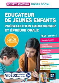 Picture of Réussite Admission - Educateur de jeunes enfants (EJE) - Préselection Parcoursup et épreuve orale