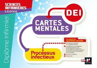 Image de Diplôme Infirmier - DEI - Cartes mentales - Processus infectieux