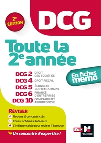 Picture of DCG - Toute la 2e année du DCG 2, 4, 5, 6, 10 en fiches - Révision
