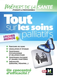 Image de Tout sur les soins palliatifs - INFIRMIER - IFSI - DEI - Révision