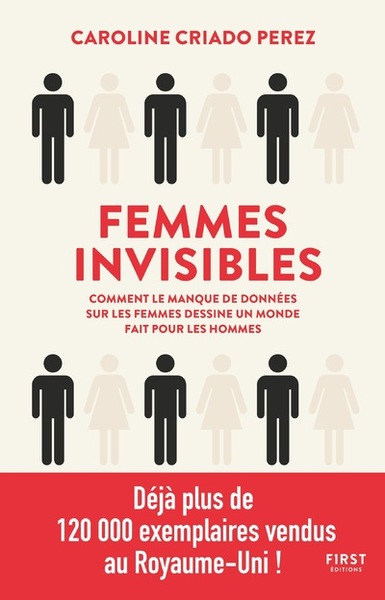 Image de Femmes invisibles - Comment le manque de données sur les femmes dessine un monde fait pour les homme