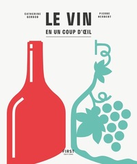 Image de Le vin en un coup d'oeil