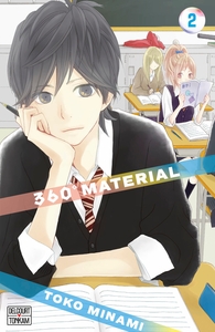 Picture of 360° Material T02