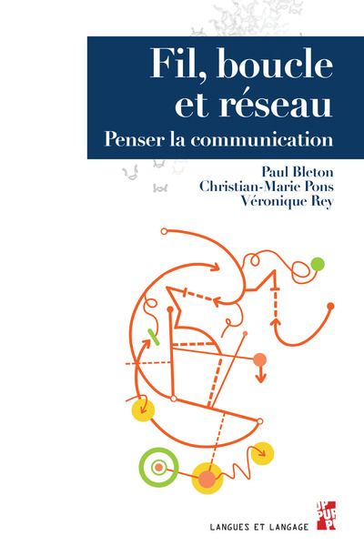 Image de Fil, boucle et réseau