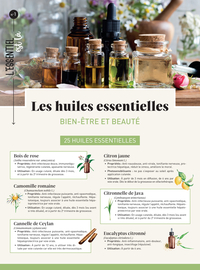Image de Les huiles essentielles