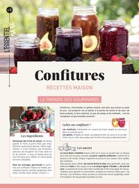 Image de Confitures : recettes maison