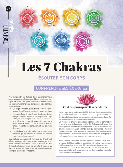 Image de Les 7 Chakras.  Ecouter son corps