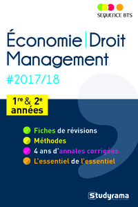 Picture of Economie-Droit management