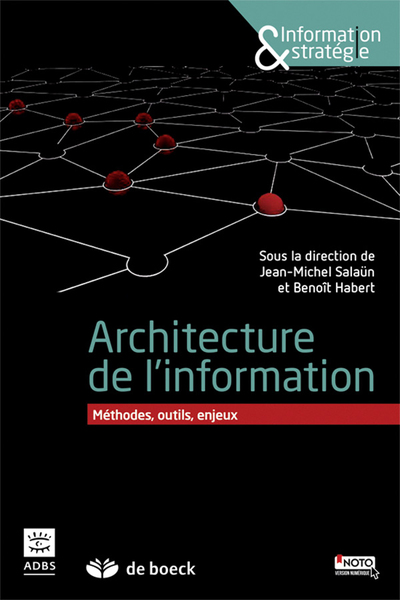 Image de Architecture de l'information