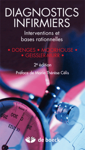 Image de Diagnostics infirmiers