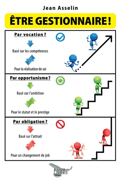 Image de Être gestionnaire