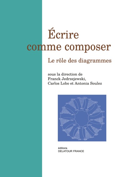 Picture of Ecrire comme composer