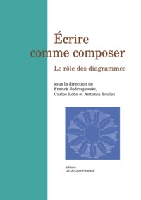Picture of Ecrire comme composer