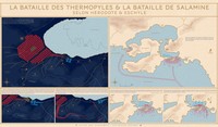 Picture of Poster La Bataille des Thermopyles et la bataille de Salamine