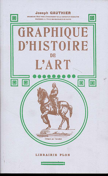 Image de Graphique d'histoire de l'art