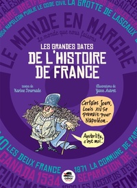 Image de LES GRANDES DATES L'HISTOIRE DE FRANCE
