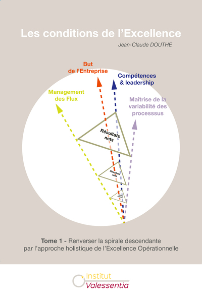 Image de Les conditions de l’Excellence