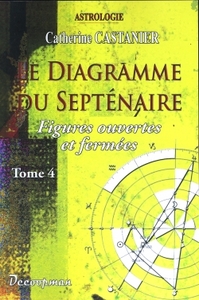 Picture of Le diagramme du septénaire IV