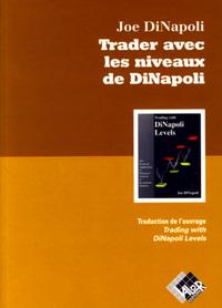 Image de Trader avec les niveaux de DiNapoli
