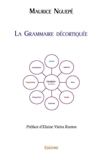 Picture of La Grammaire décortiquée