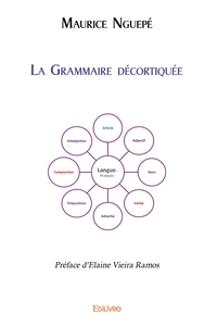 Picture of La Grammaire décortiquée