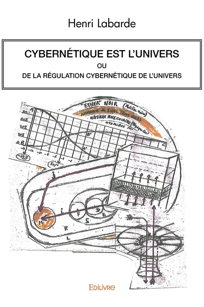 Image de Cybernétique est l'univers
