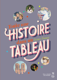 Image de Toute une histoire dans un tableau