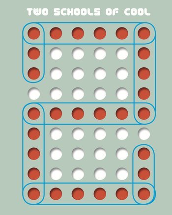 Picture of Two Schools of Cool /anglais