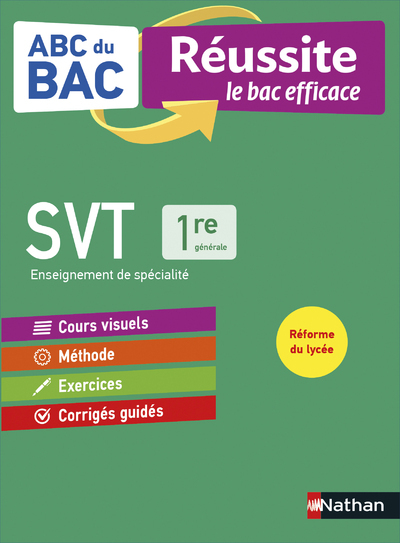 Picture of ABC Réussite Sciences et Vie de la Terre 1re