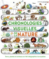 Image de Chronologies visuelles de la nature