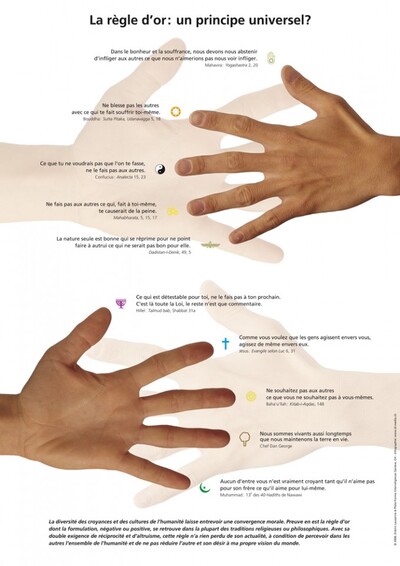 Picture of La règle d'or - poster et guide pédagogique