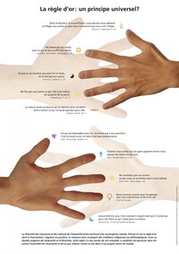Picture of La règle d'or - poster et guide pédagogique