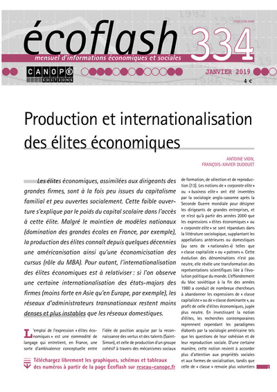 Image de Production et internationalisation des élites économiques