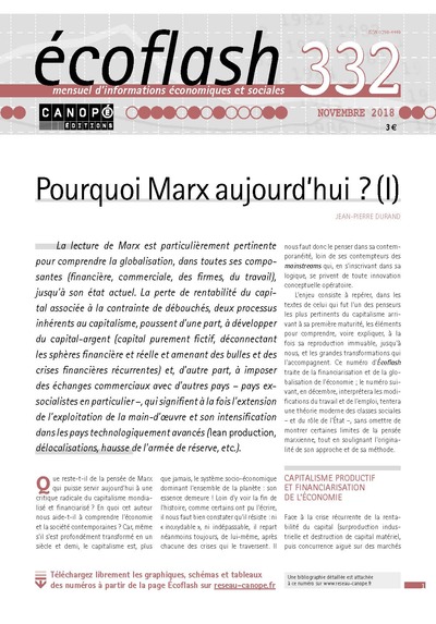 Image de Pourquoi Marx aujourd’hui ? (I)