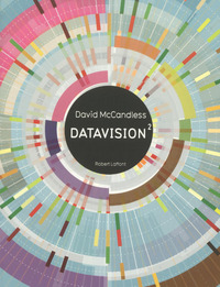 Picture of Datavision 2