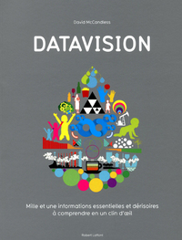 Picture of Datavision