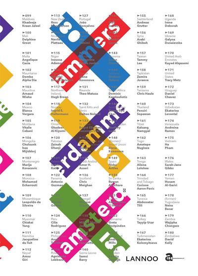 Image de 180 Amsterdammers /franCais/anglais/nEerlandais