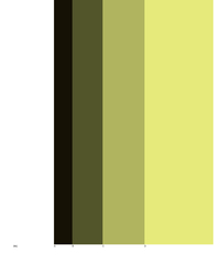 Image de Frac Île-de-France – La collection